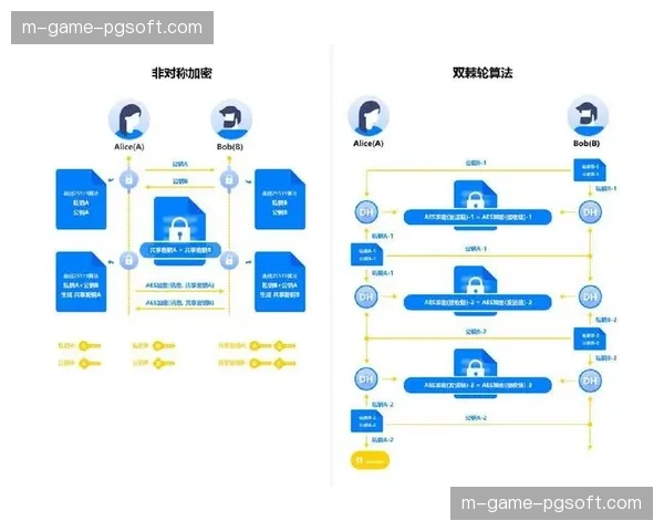 数字化安全底座于现阶段深度整合 赋能现场处置流程闭环化